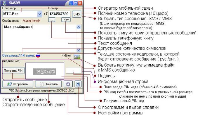 Халявная отправка SMS и MMS